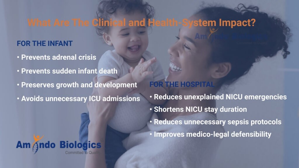 What Are The Clinical and Health-System Impact?
